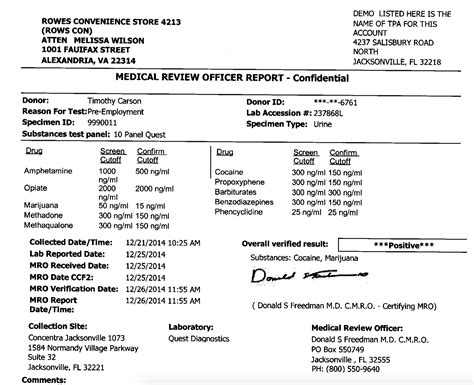 Hotel manager's positive drug test does not mean she died of .